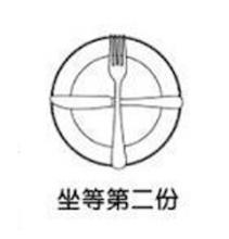 生活在美国，一定要知道餐桌上的刀叉礼仪2