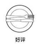 生活在美国，一定要知道餐桌上的刀叉礼仪4