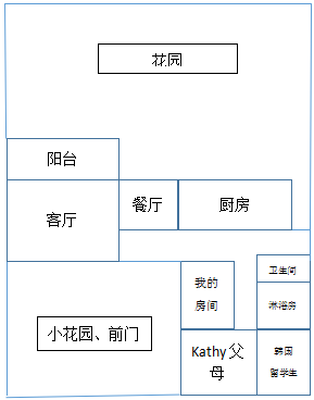 美国寄宿家庭布局