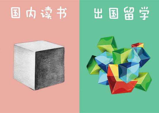我们究竟能从美国高中留学的过程中得到什么？