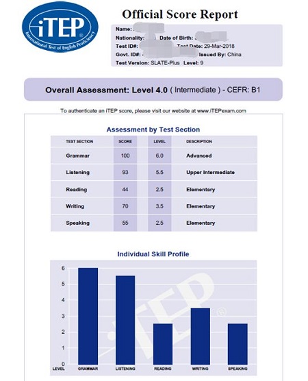 申请美国高中除了TOEFL，还可以选择考iTEP