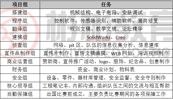 美国大学.png