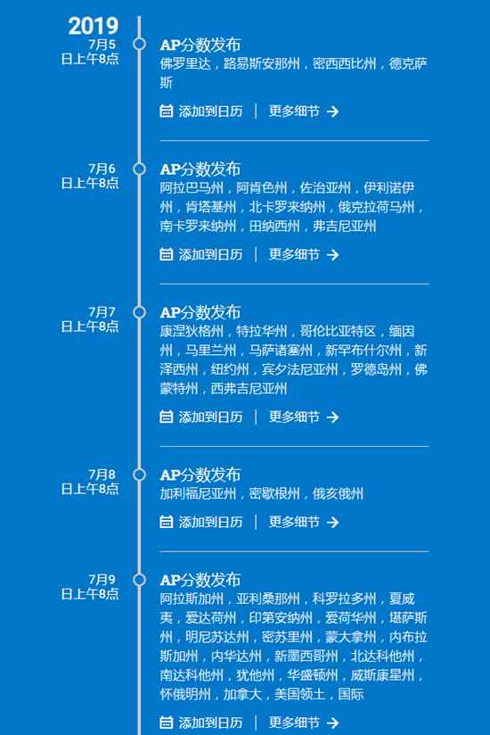 AP评分发布时间表