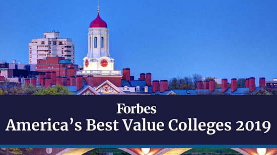 2019年福布斯最具价值美国大学排行榜