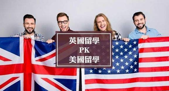 美国留学VS中国留学