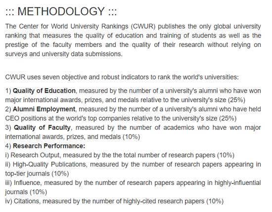 美国留学最新CWUR世界大学排名