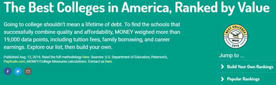 《Money》美国大学排名发布